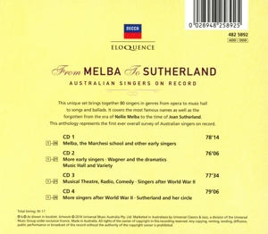 From melba to sutherland - Afbeelding 2